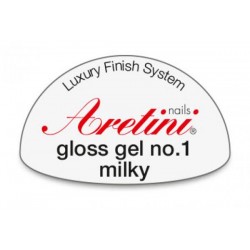 Luxury Finish System gloss...